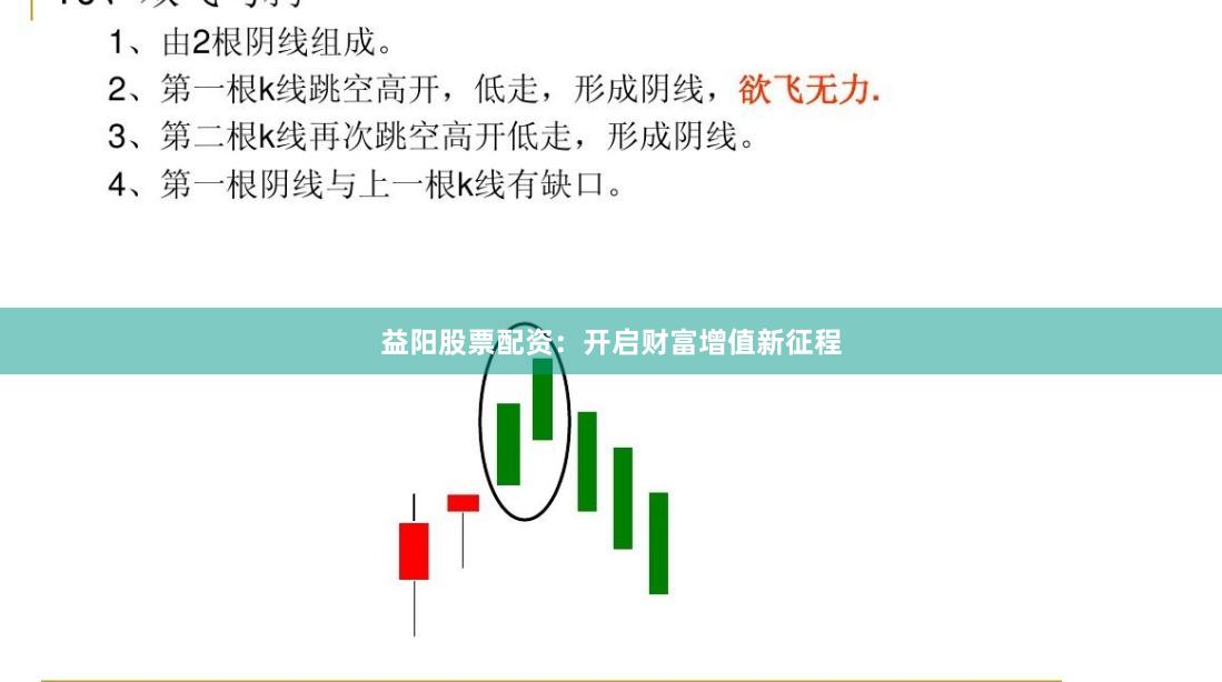 益阳股票配资：开启财富增值新征程