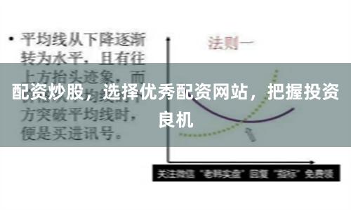 配资炒股，选择优秀配资网站，把握投资良机