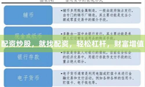 配资炒股，就找配资，轻松杠杆，财富增值