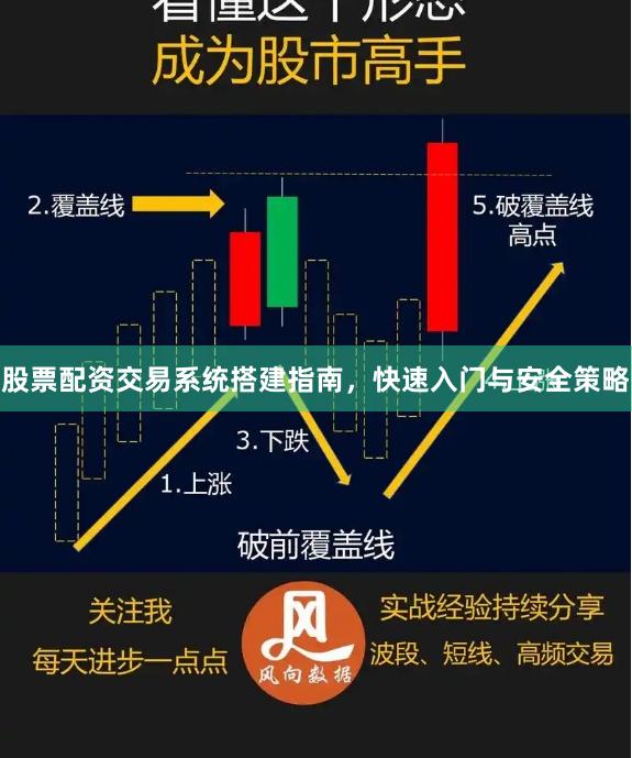 股票配资交易系统搭建指南，快速入门与安全策略