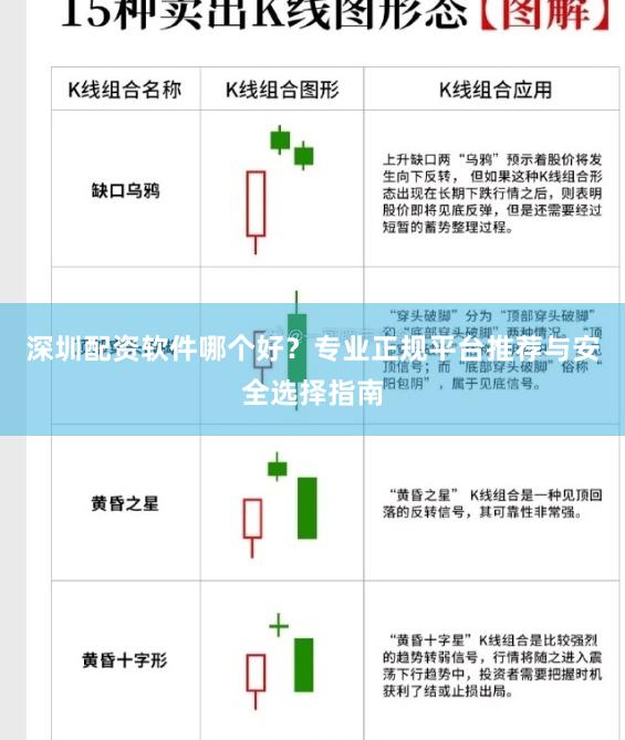 深圳配资软件哪个好？专业正规平台推荐与安全选择指南