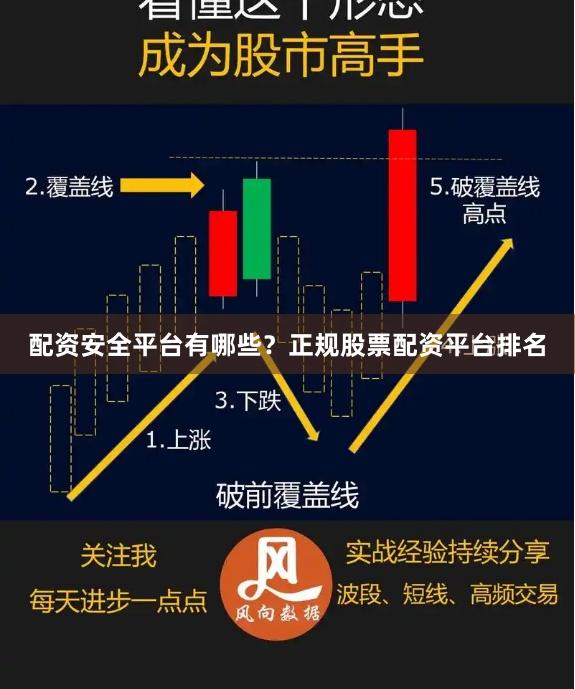 配资安全平台有哪些？正规股票配资平台排名