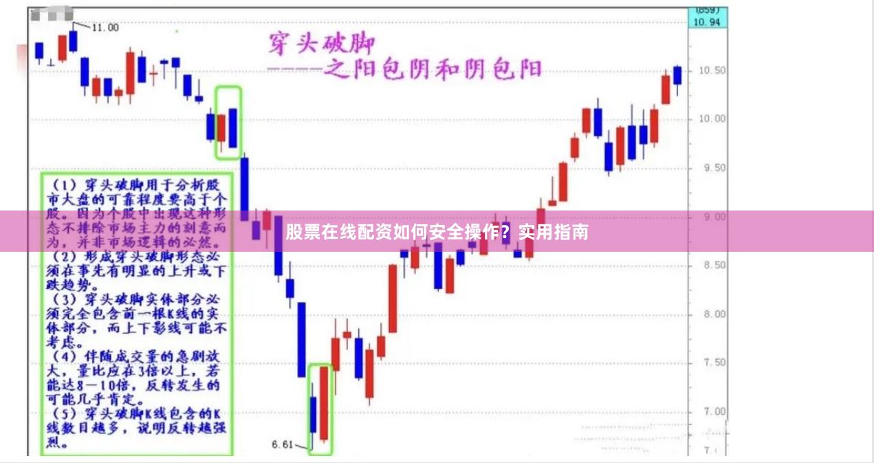 股票在线配资如何安全操作？实用指南